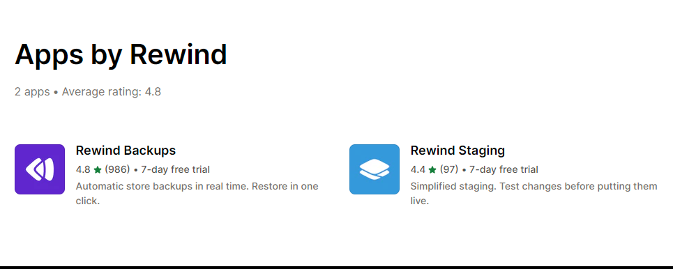 Rewind Shopify Apps Review | Everything To Know About